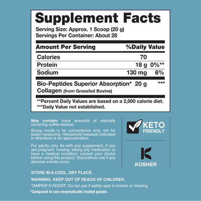 Neocell Collagen